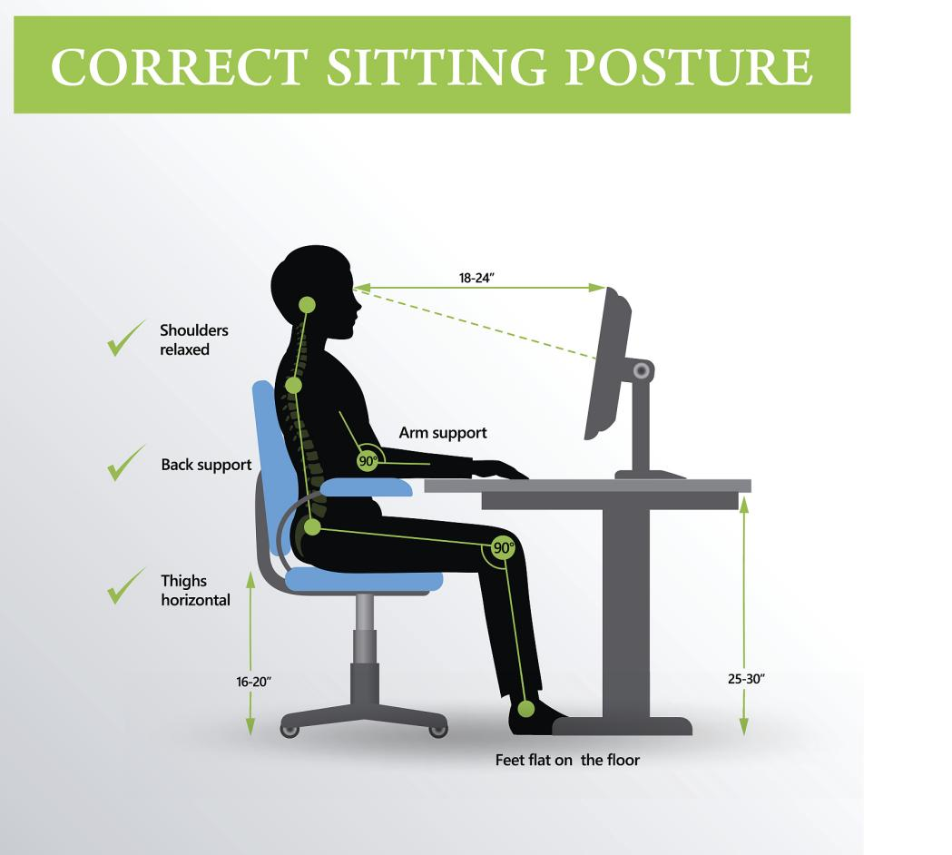 ergonomic design chair